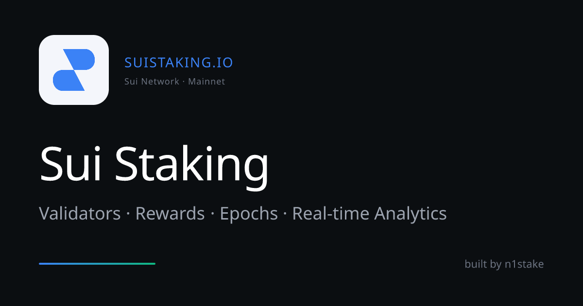 Charts | Sui Staking